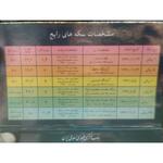 سکه های بانک مرکزی